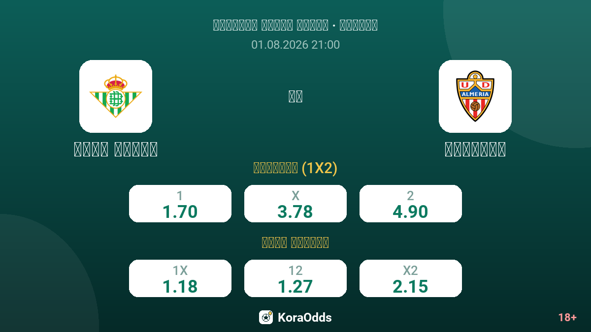 ريال بيتيس ضد ألميريا — الاحتمالات