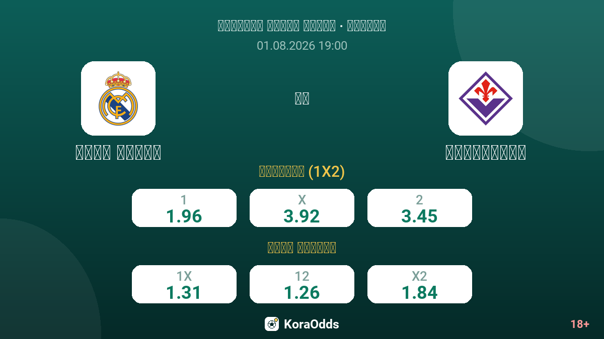 ريال مدريد ضد فيورنتينا — الاحتمالات