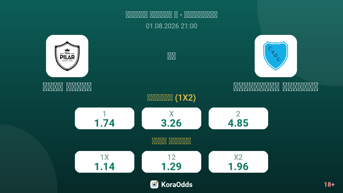 ريال بيلار ضد ديفنسوريس أونيدوس — الاحتمالات
