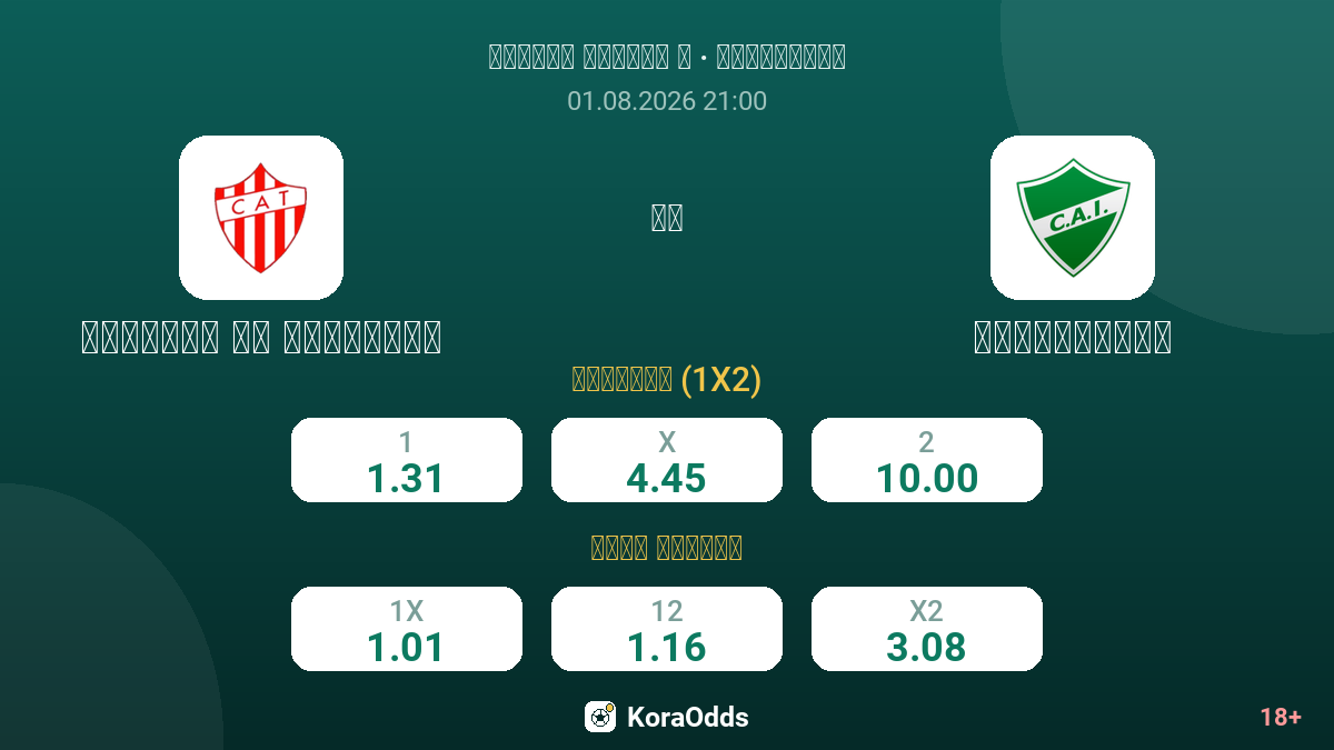 تاليريس دي ريميديوس ضد إيتوزاينغو — الاحتمالات