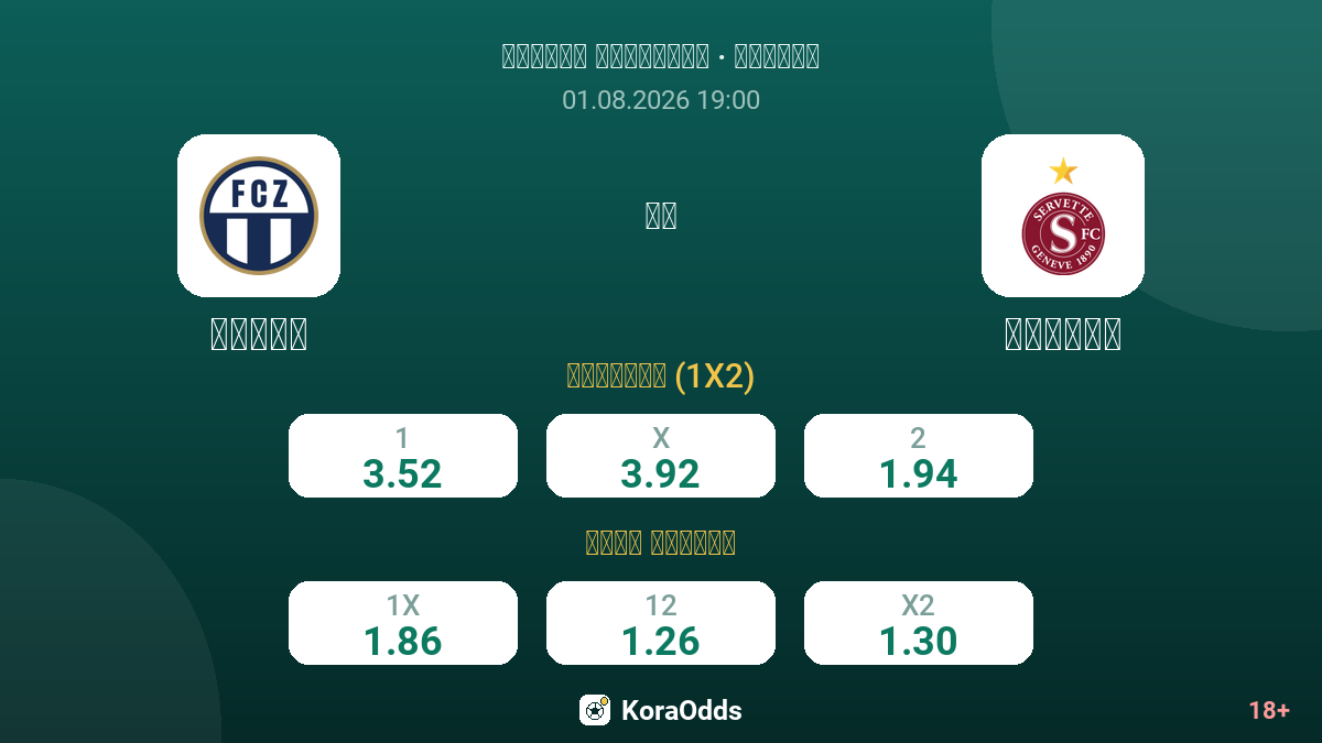 زيورخ ضد سيرفيت — الاحتمالات