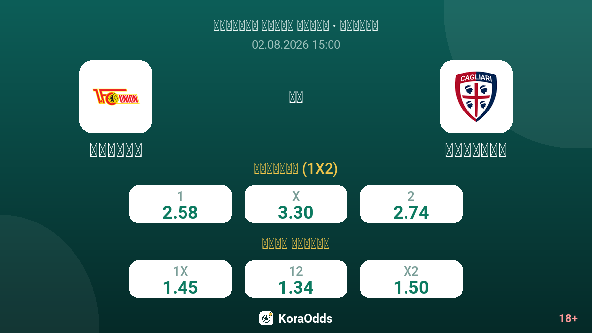يونيون ضد كالياري — الاحتمالات