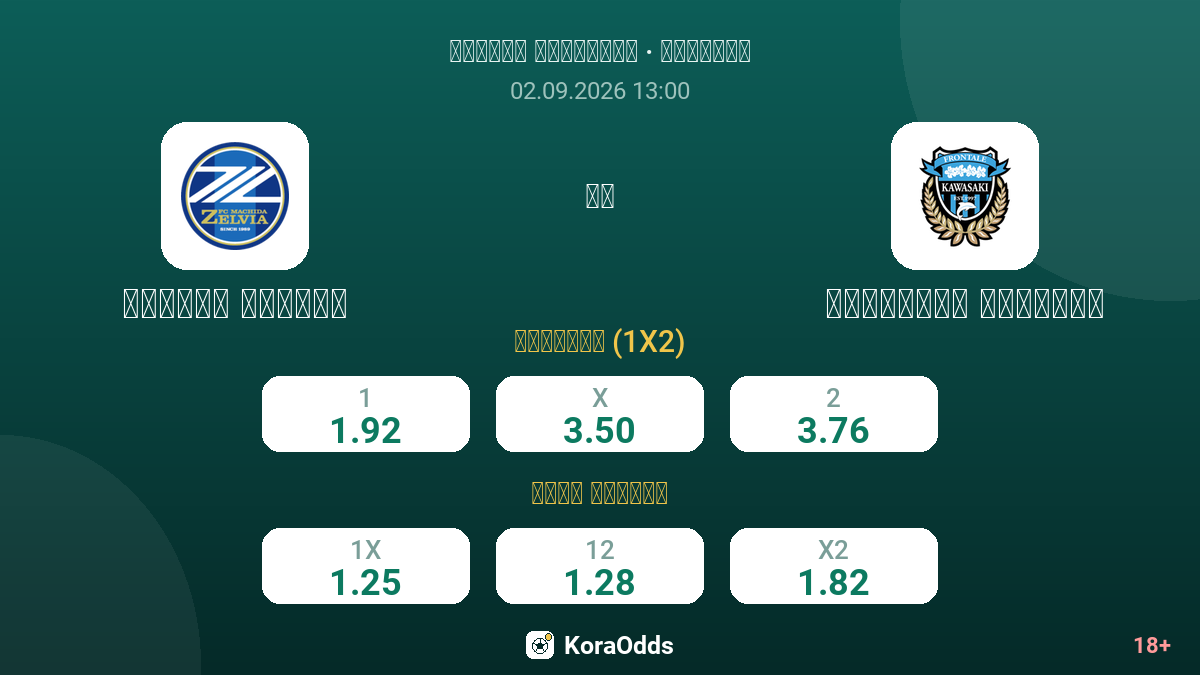 ماتيدا زيلفيا ضد كاواساكي فرونتال — الاحتمالات
