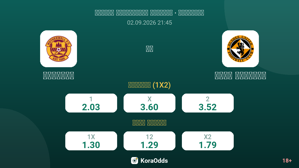 ماذرويل ضد دندي يونايتد — الاحتمالات