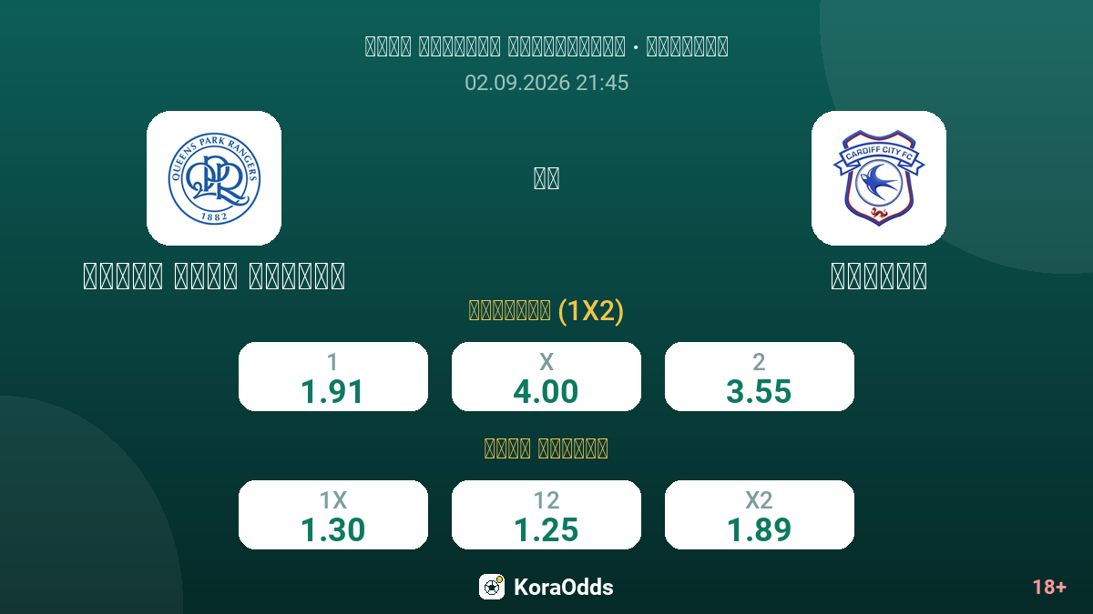 كوينز بارك رينجرز ضد كارديف — الاحتمالات
