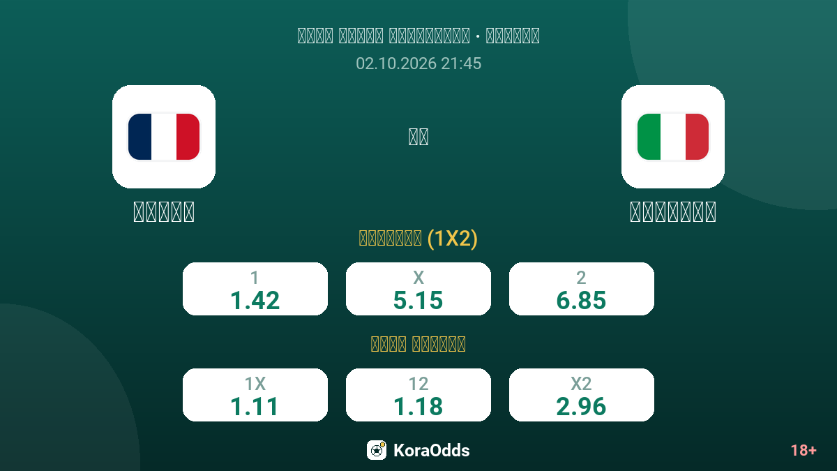 فرنسا ضد إيطاليا — الاحتمالات
