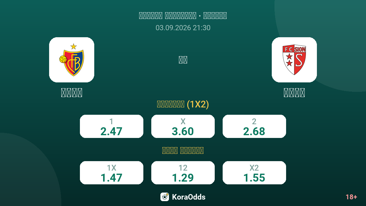 بازل ضد سيون — الاحتمالات