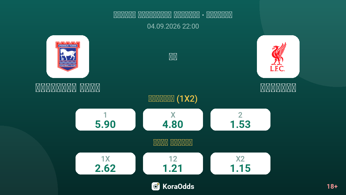 إيبسويتش تاون ضد ليفربول — الاحتمالات