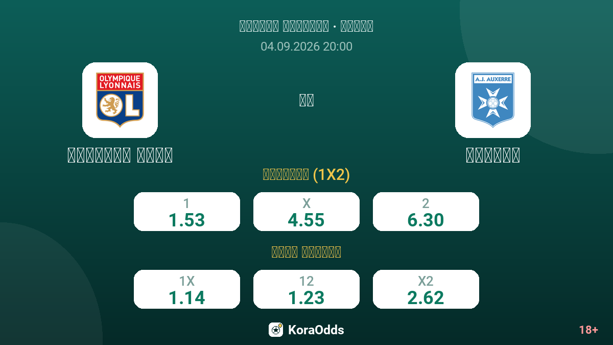 أولمبيك ليون ضد أوكسير — الاحتمالات