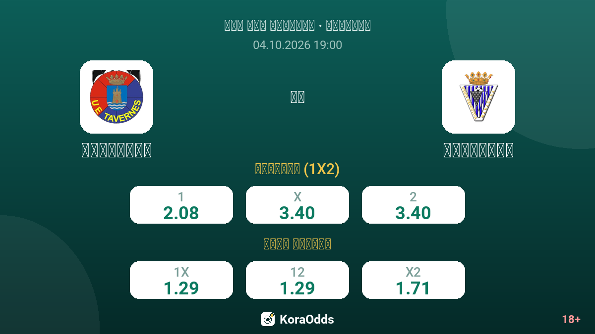 تافيرنيس ضد ماراسينا — الاحتمالات