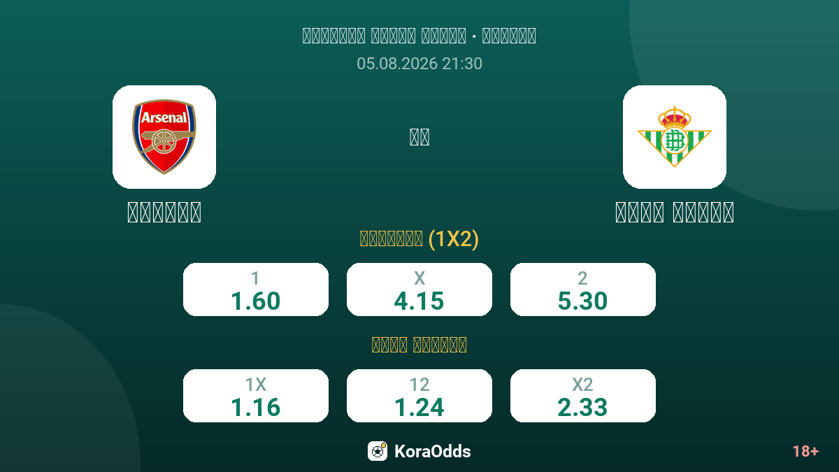 أرسنال ضد ريال بيتيس — الاحتمالات