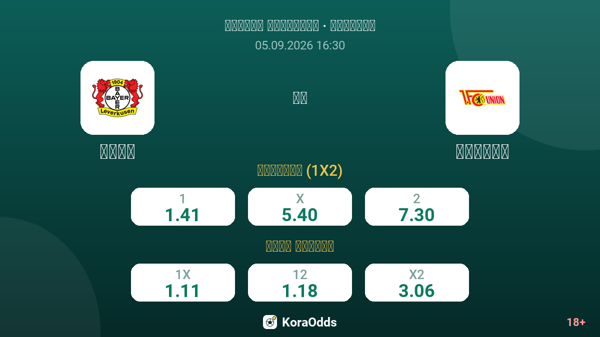 باير ضد يونيون — الاحتمالات