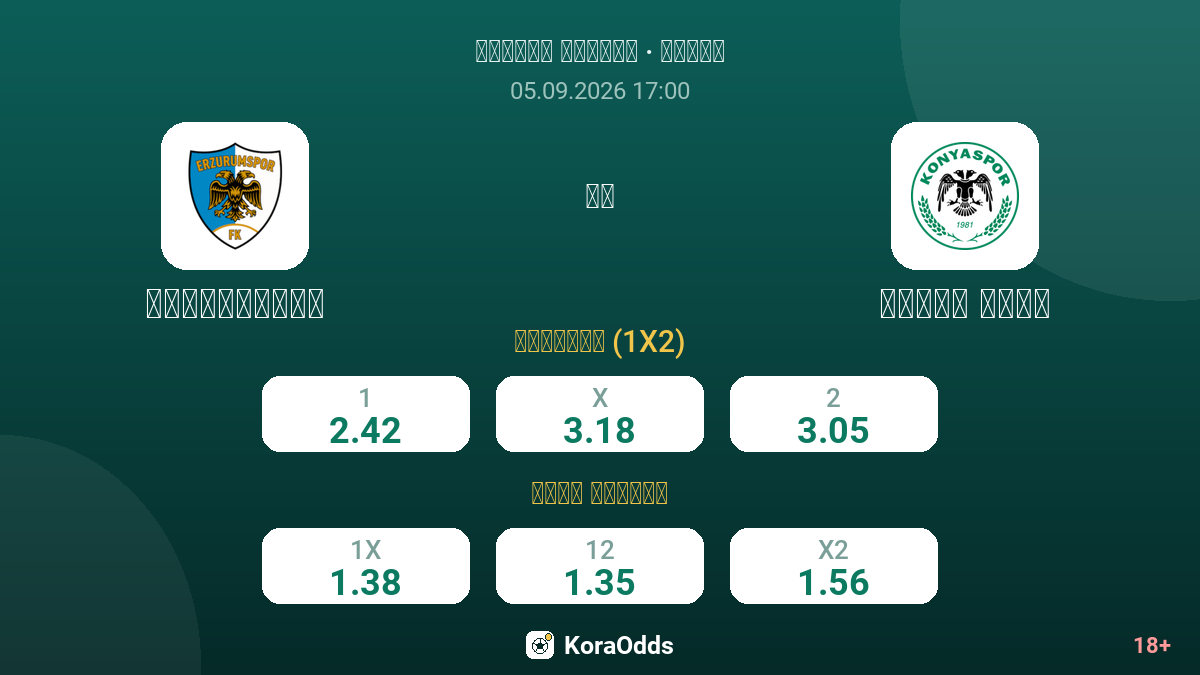 أرضرومسبور ضد كونيا سبور — الاحتمالات