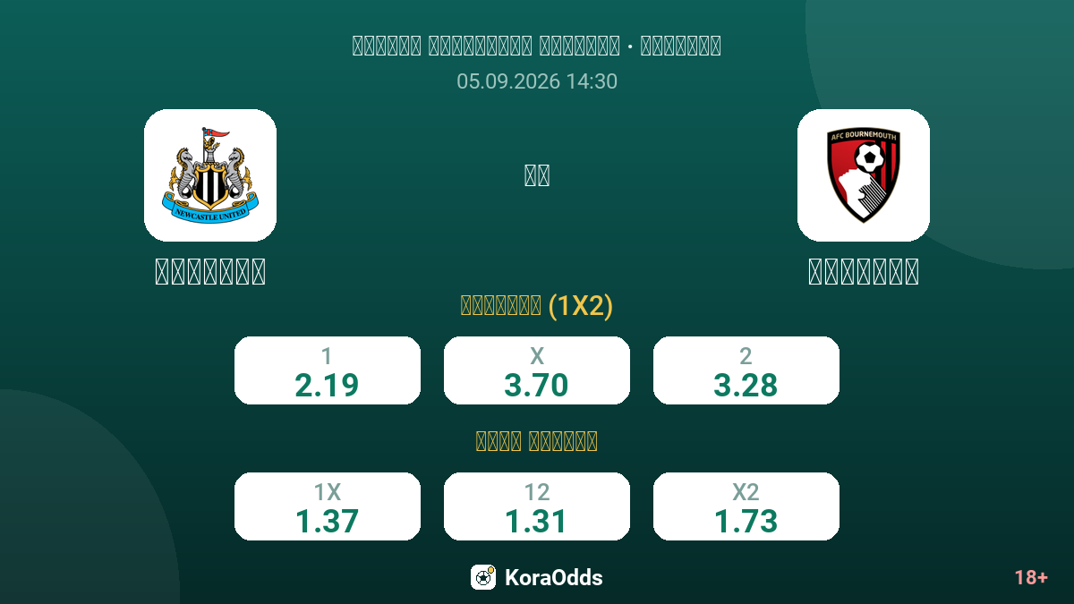 نيوكاسل ضد بورنموث — الاحتمالات