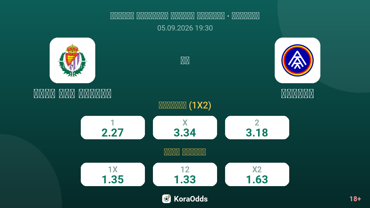 ريال بلد الوليد ضد أندورا — الاحتمالات