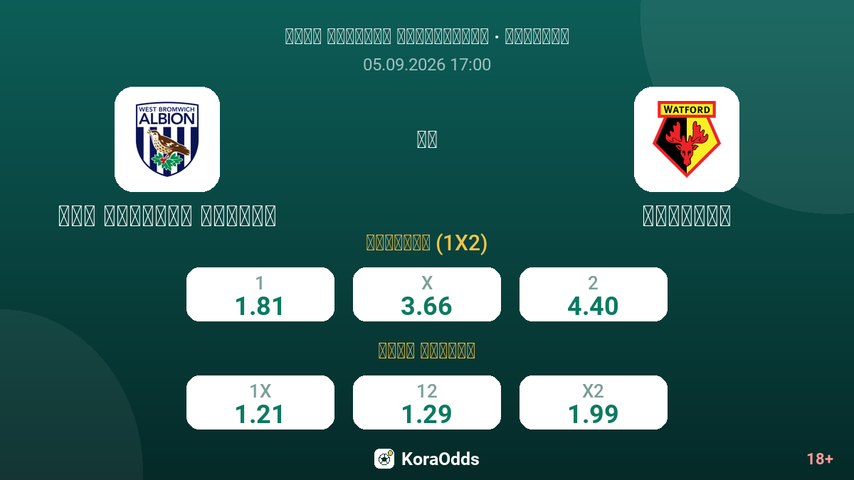 وست بروميتش ألبيون ضد واتفورد — الاحتمالات
