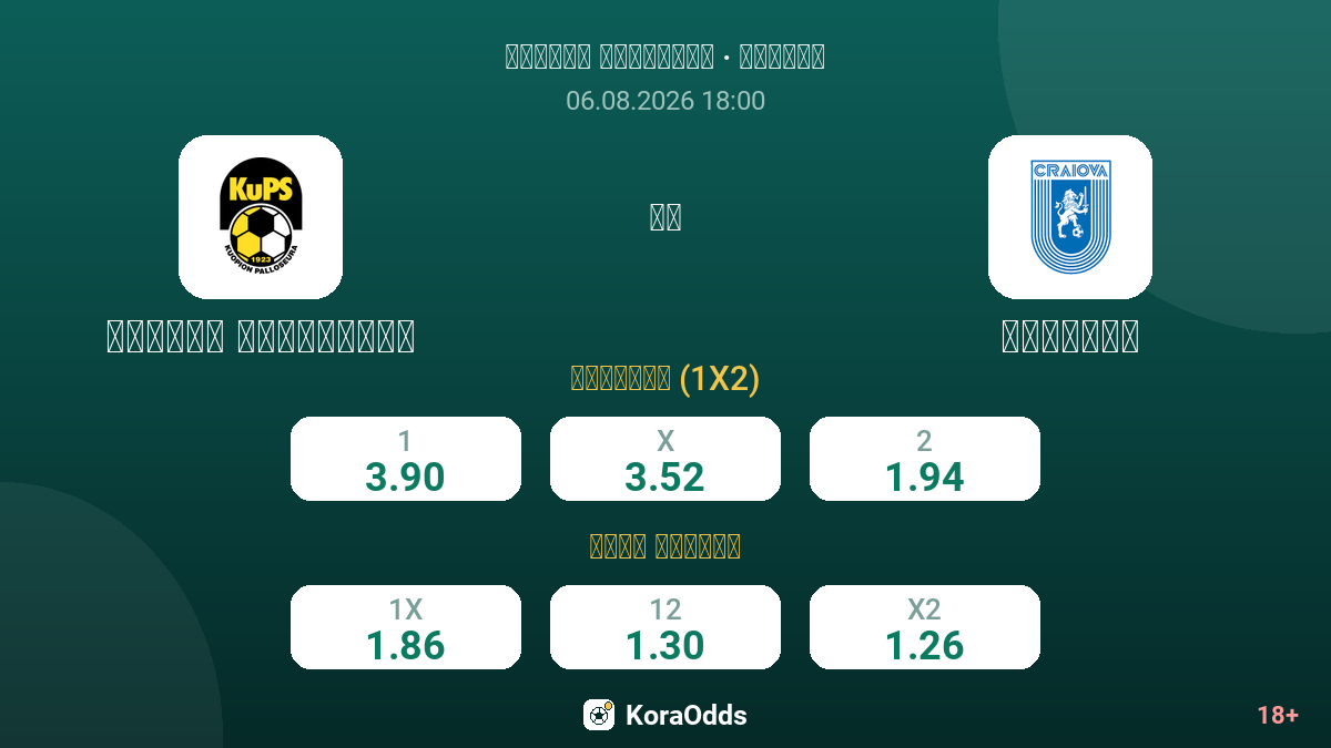 كوبيون بالوسيورا ضد كرايوفا — الاحتمالات