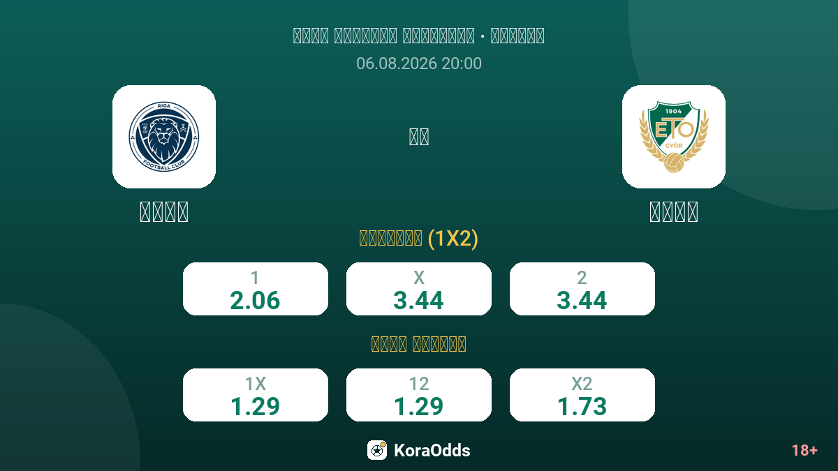 ريغا ضد ديور — الاحتمالات