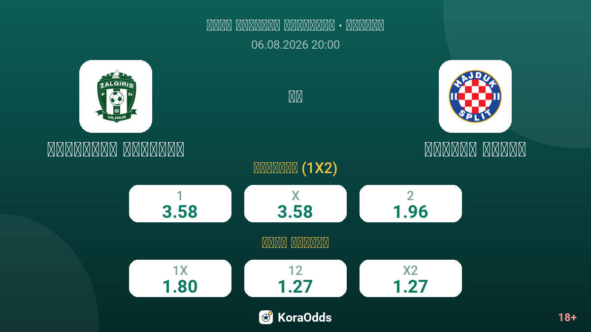 زالجيريس فيلنيوس ضد هايدوك سبليت — الاحتمالات