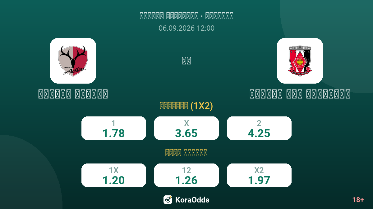 كاشيما أنتلرز ضد أوراوا ريد دايموندز — الاحتمالات