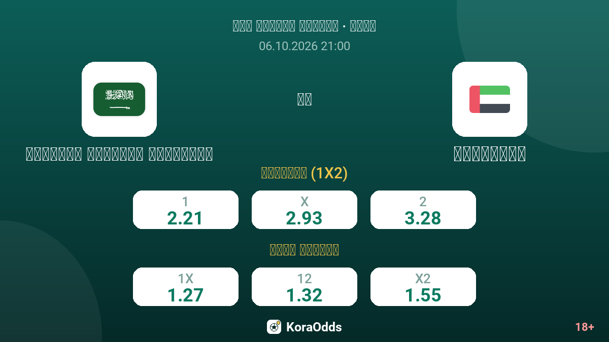 المملكة العربية السعودية ضد الإمارات — الاحتمالات