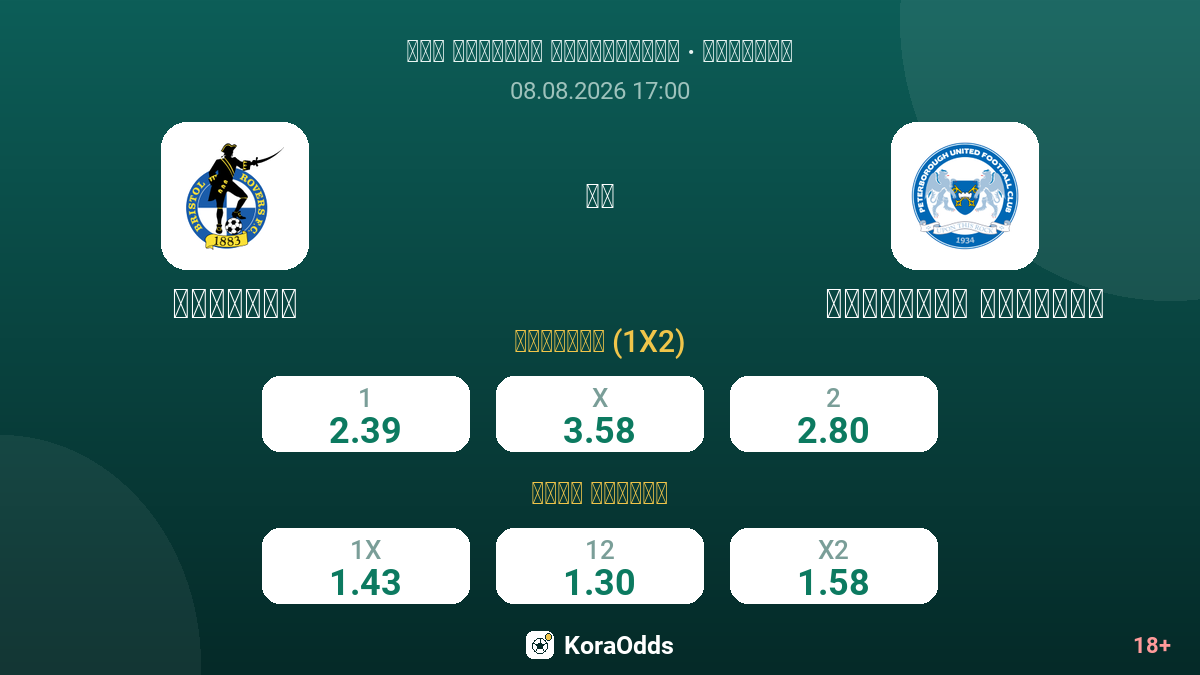 بريستول ضد بيترابرو يونايتد — الاحتمالات