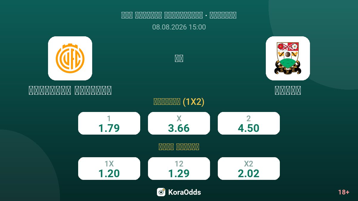 كامبريدج يونايتد ضد بارنت — الاحتمالات