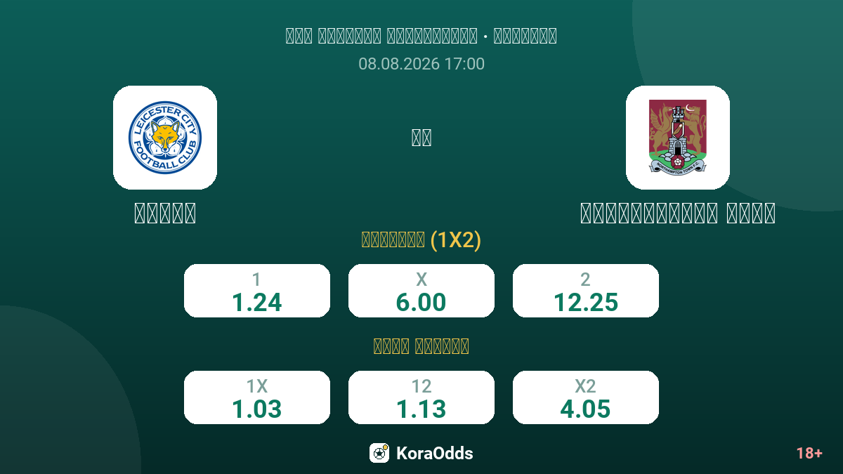 ليستر ضد نورثهامبتون تاون — الاحتمالات