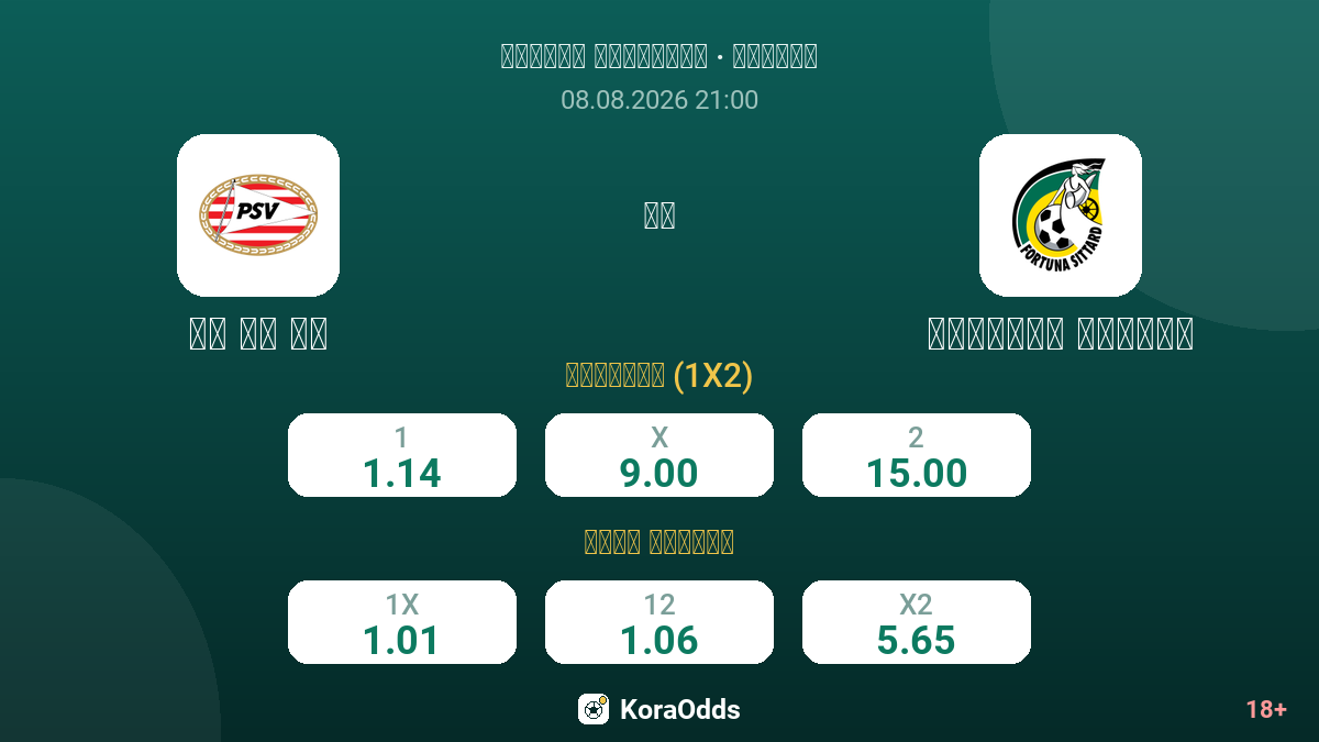 بي إس في ضد فورتونا سيتارد — الاحتمالات