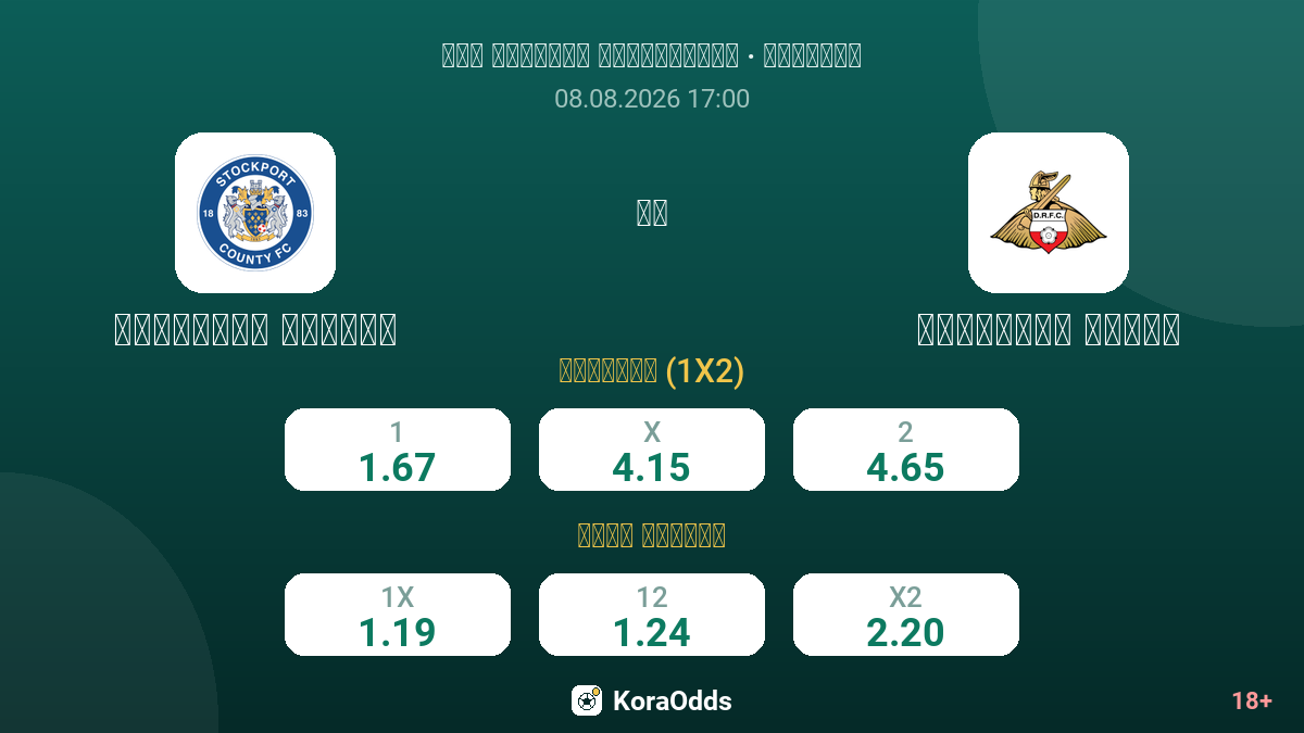 ستوكبورت كاونتي ضد دونكاستر روفرز — الاحتمالات