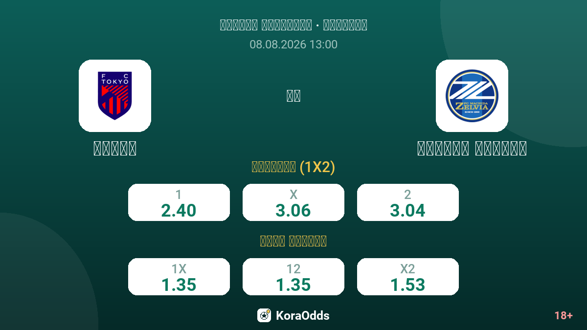 طوكيو ضد ماتيدا زيلفيا — الاحتمالات
