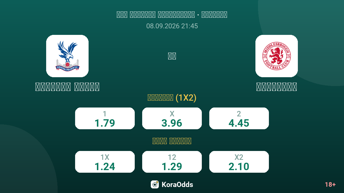 كريستال بالاس ضد ميدلزبره — الاحتمالات