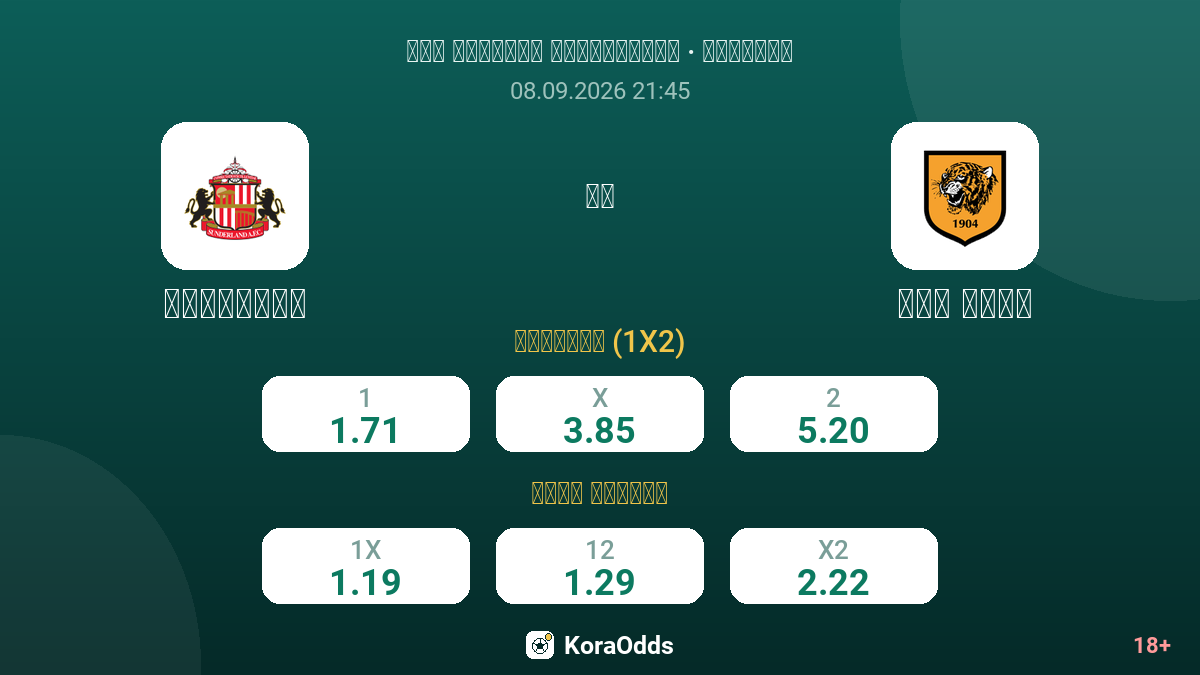 سندرلاند ضد هال سيتي — الاحتمالات
