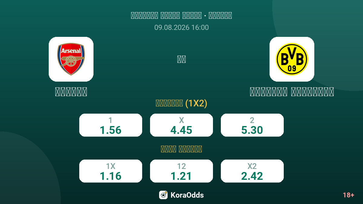 أرسنال ضد بوروسيا دورتموند — الاحتمالات