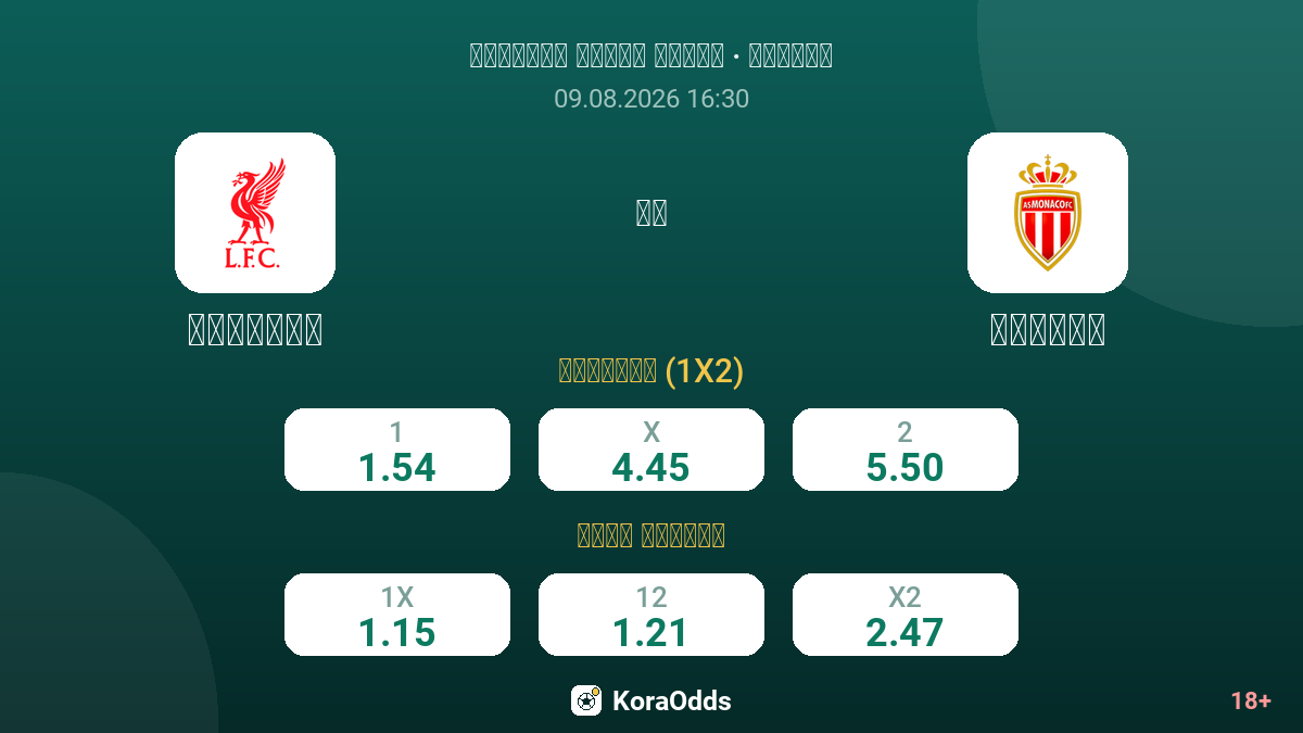 ليفربول ضد موناكو — الاحتمالات
