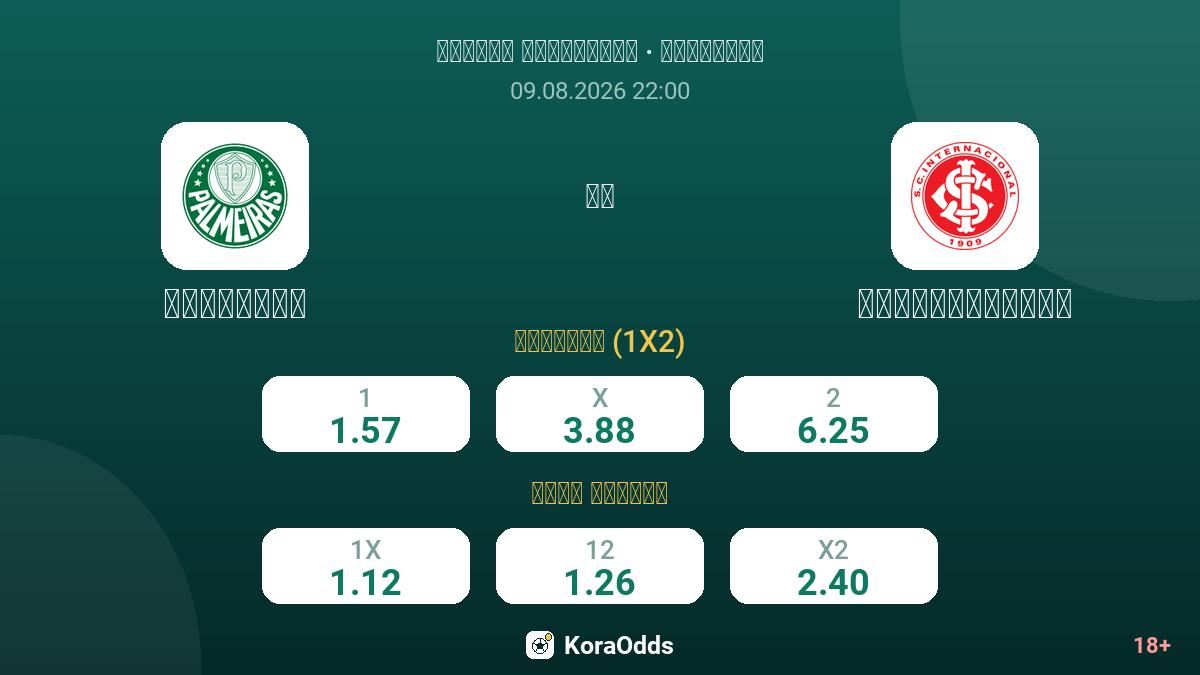 بالميراس ضد إنترناسيونال — الاحتمالات