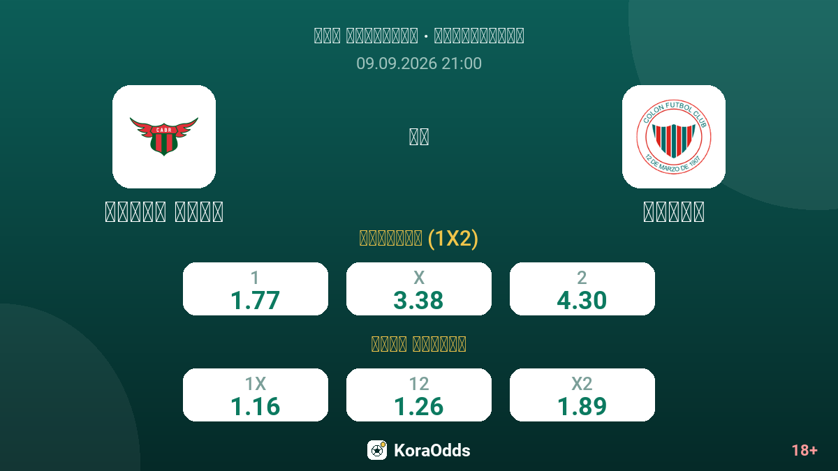 بوسطن ريفر ضد كولون — الاحتمالات