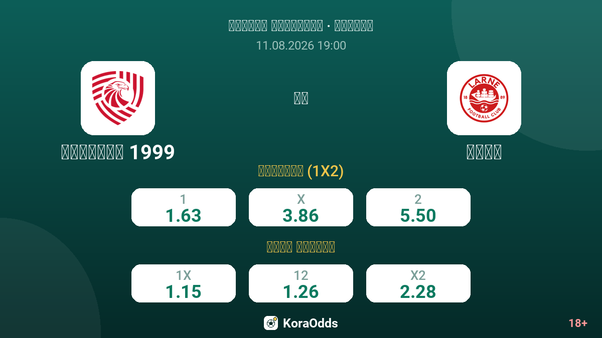 إيبيريا 1999 ضد لارن — الاحتمالات