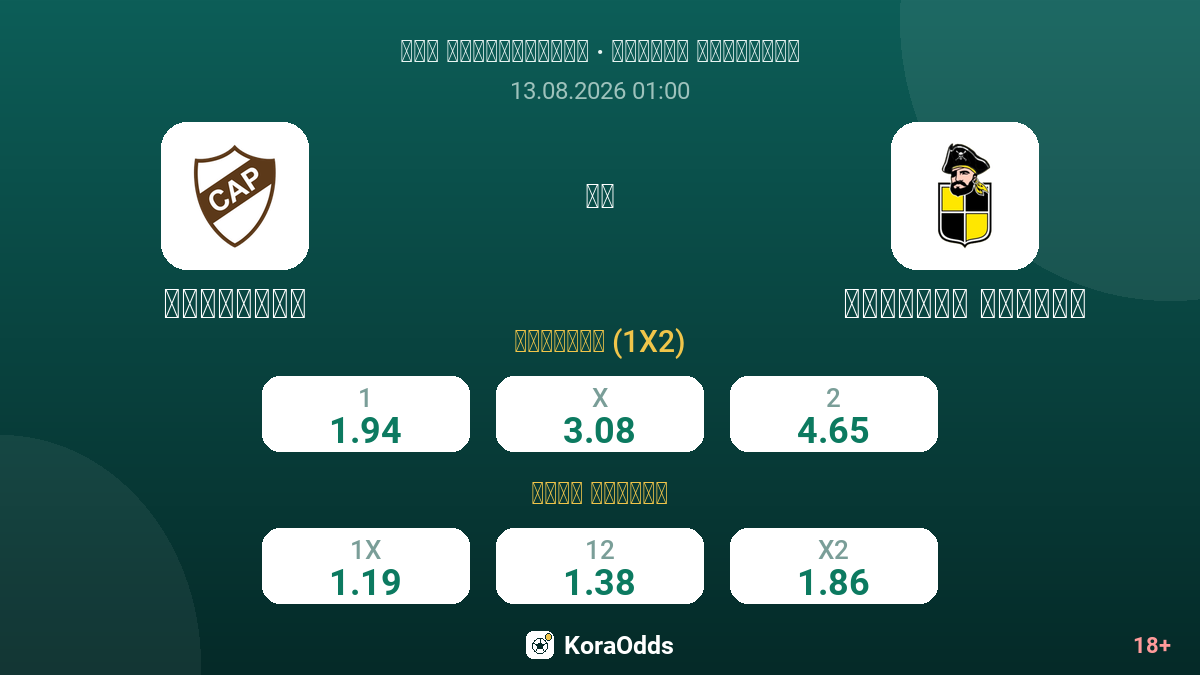 بلاتينسي ضد كوكيمبو يونيدو — الاحتمالات