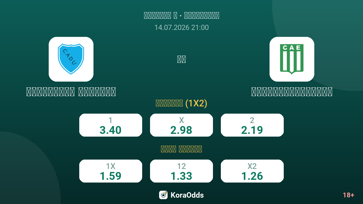 ديفنسوريس أونيدوس ضد إكسكورسيونيستاس — الاحتمالات