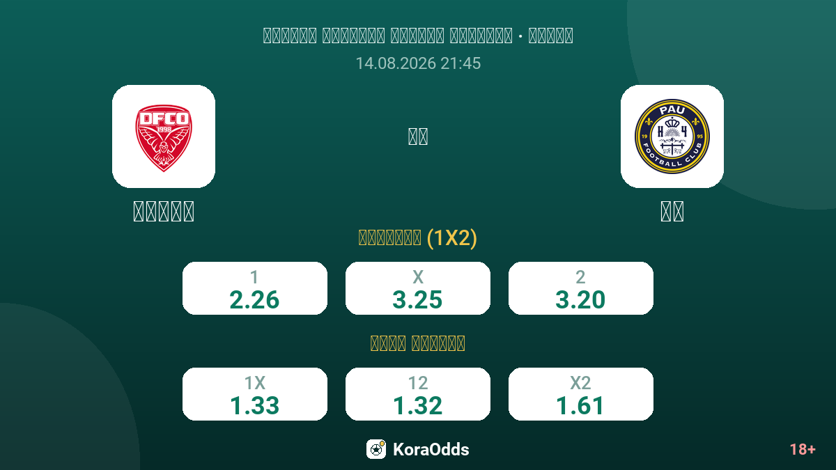 ديجون ضد بو — الاحتمالات