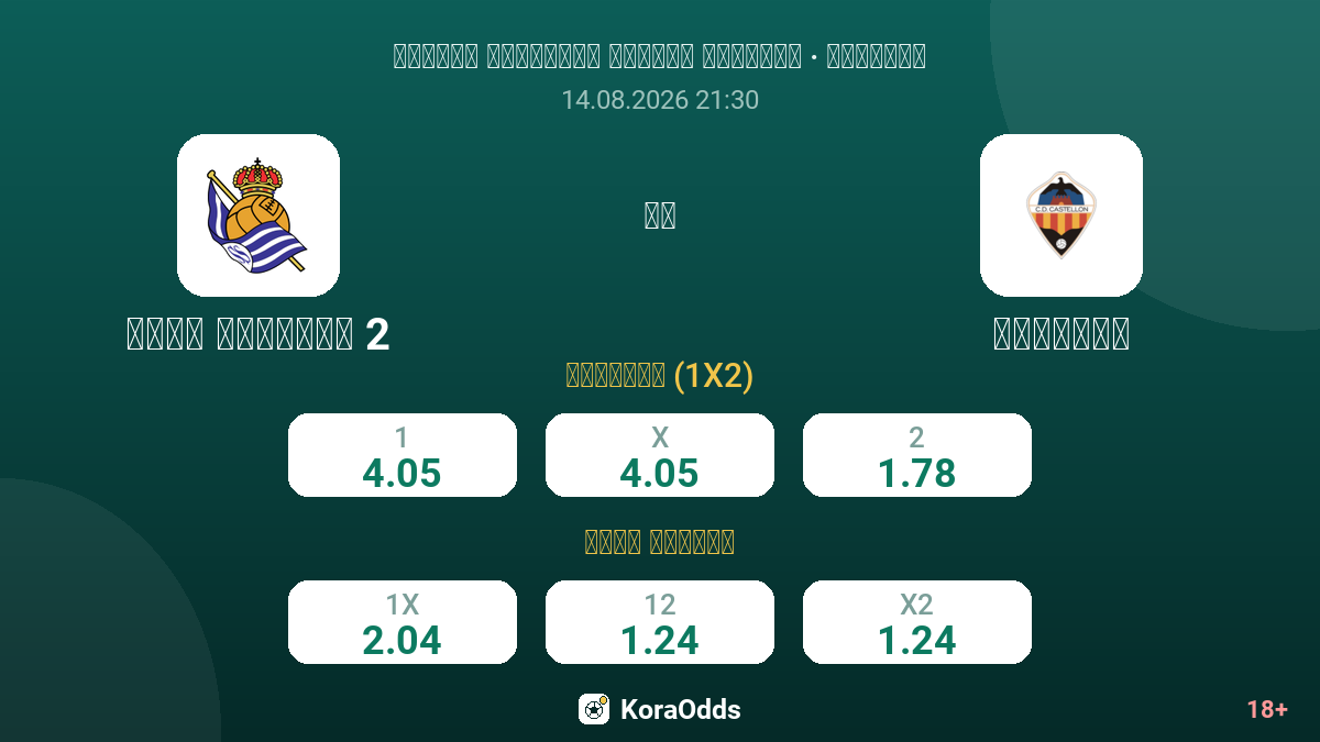 ريال سوسيداد 2 ضد كاستيون — الاحتمالات