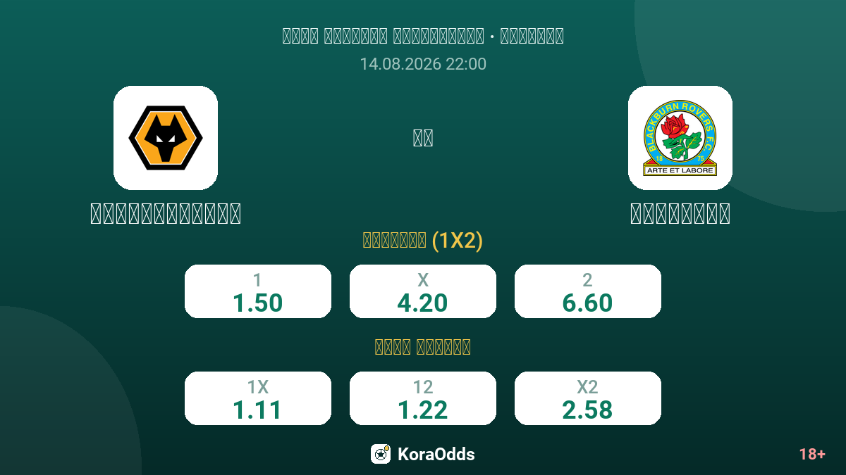 وولفرهامبتون ضد بلاكبيرن — الاحتمالات