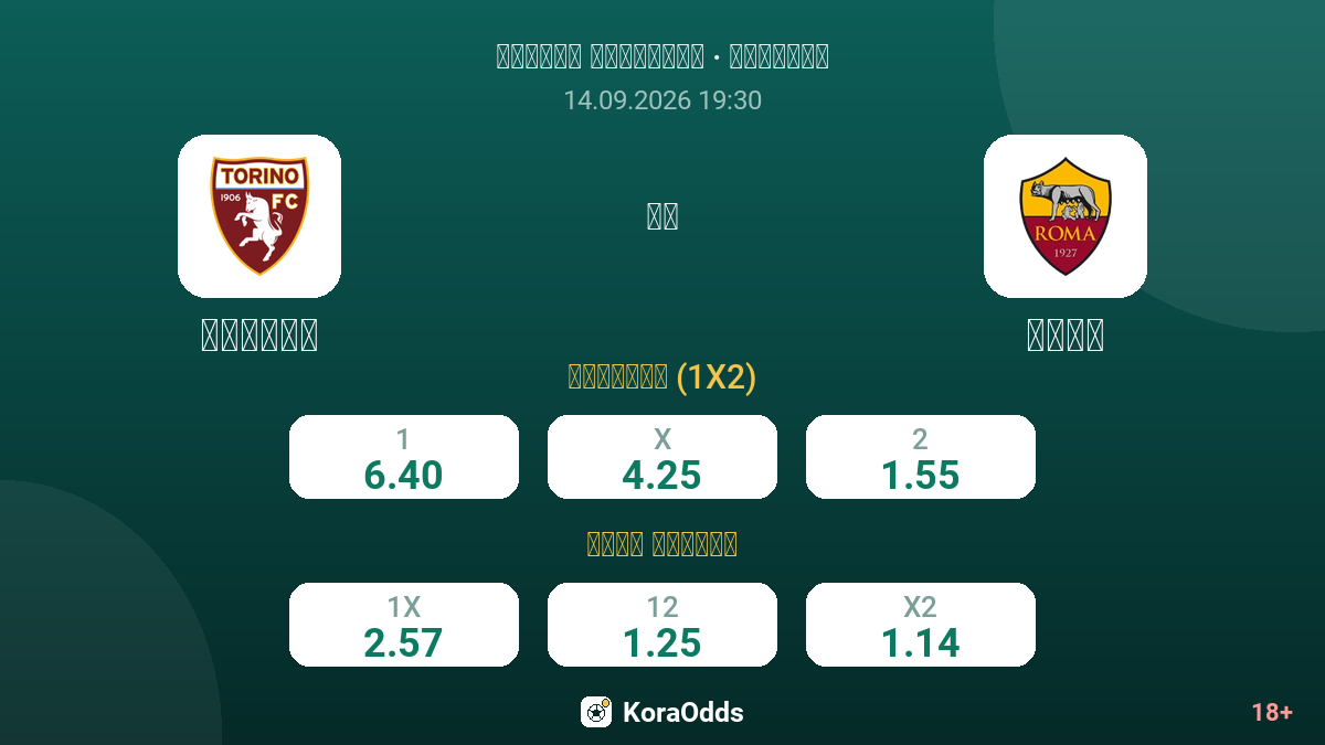 تورينو ضد روما — الاحتمالات