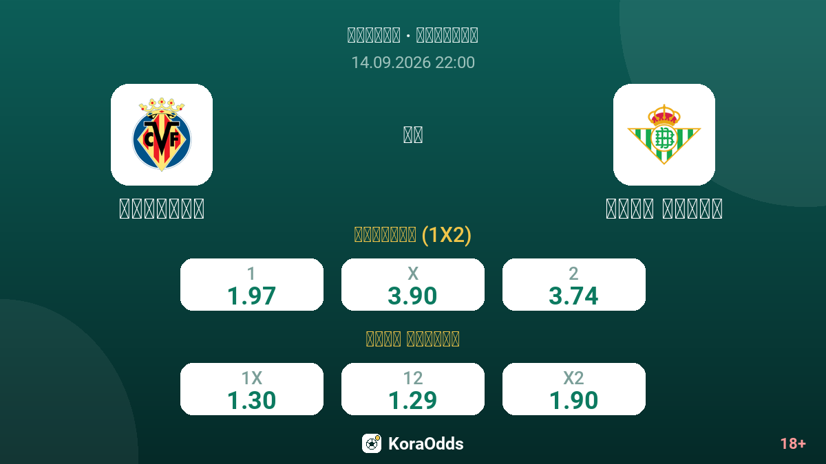 فياريال ضد ريال بيتيس — الاحتمالات