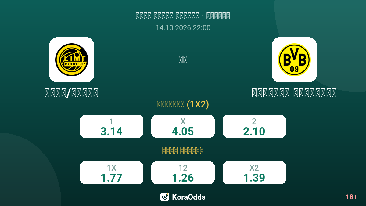 بودو/غليمت ضد بوروسيا دورتموند — الاحتمالات