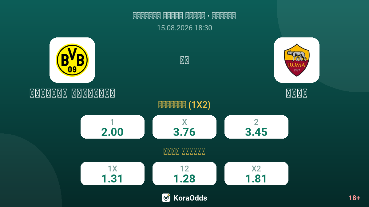 بوروسيا دورتموند ضد روما — الاحتمالات