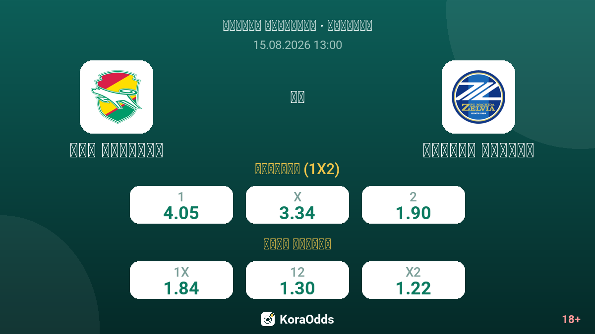 جيف يونايتد ضد ماتيدا زيلفيا — الاحتمالات