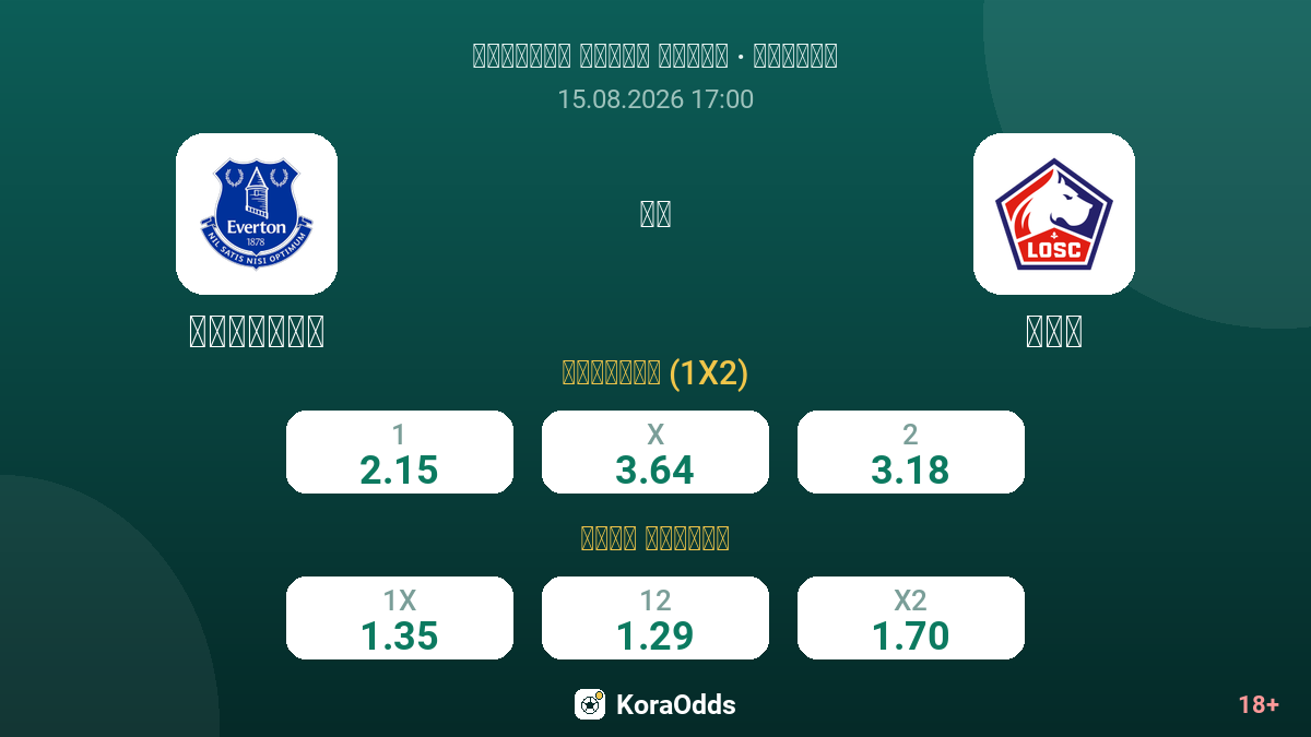 إيفرتون ضد ليل — الاحتمالات