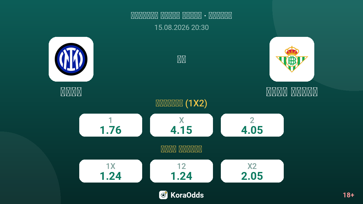 إنتر ضد ريال بيتيس — الاحتمالات